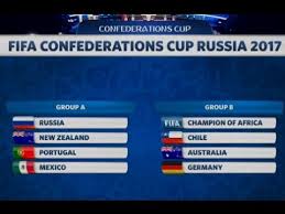 copa2017